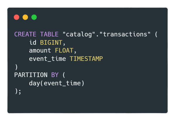 create apache iceberg table source code
