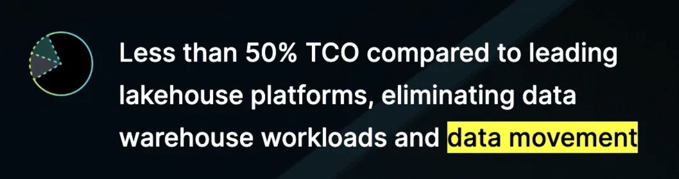 dremio data movement